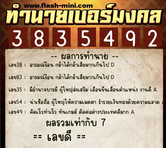 ทำนายเบอร์มงคล 0XX-3835492  ทำนายเบอร์มงคล หมายเลข 083-383549 