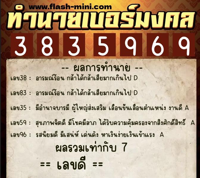 ทำนายเบอร์มงคล 0XX-3835969  ทำนายเบอร์มงคล หมายเลข 082-383596 