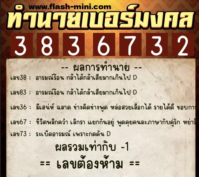 ทำนายเบอร์มงคล 0XX-3836732 ทำนายเบอร์มงคล หมายเลข 087-383673 ทำนายเบอร์มงคล 0XX-3836732 ทำนายเบอร์มงคล หมายเลข 087-383673