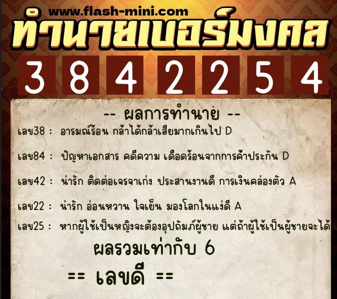 ทำนายเบอร์มงคล 0XX-3842254  ทำนายเบอร์มงคล หมายเลข 099-384225 