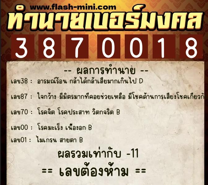 ทำนายเบอร์มงคล 0XX-3870018 ทำนายเบอร์มงคล หมายเลข 085-387001 ทำนายเบอร์มงคล 0XX-3870018 ทำนายเบอร์มงคล หมายเลข 085-387001