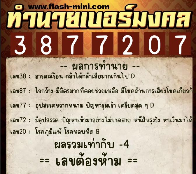 ทำนายเบอร์มงคล 0XX-3877207 ทำนายเบอร์มงคล หมายเลข 099-387720 ทำนายเบอร์มงคล 0XX-3877207 ทำนายเบอร์มงคล หมายเลข 099-387720