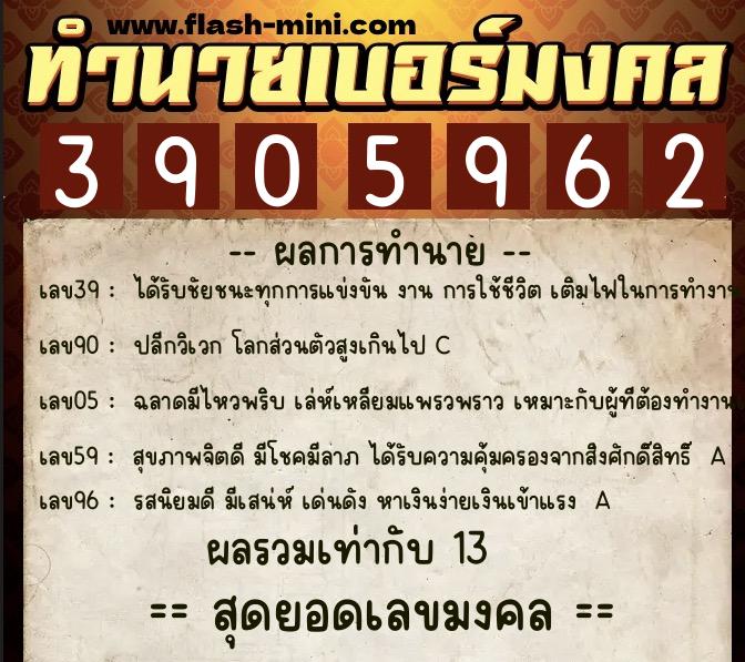 ทำนายเบอร์มงคล 0XX-3905962 ทำนายเบอร์มงคล หมายเลข 090-390596 ทำนายเบอร์มงคล 0XX-3905962 ทำนายเบอร์มงคล หมายเลข 090-390596