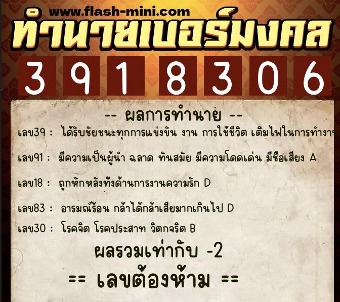 ทำนายเบอร์มงคล 0XX-3918306 ทำนายเบอร์มงคล หมายเลข 084-391830 ทำนายเบอร์มงคล 0XX-3918306 ทำนายเบอร์มงคล หมายเลข 084-391830