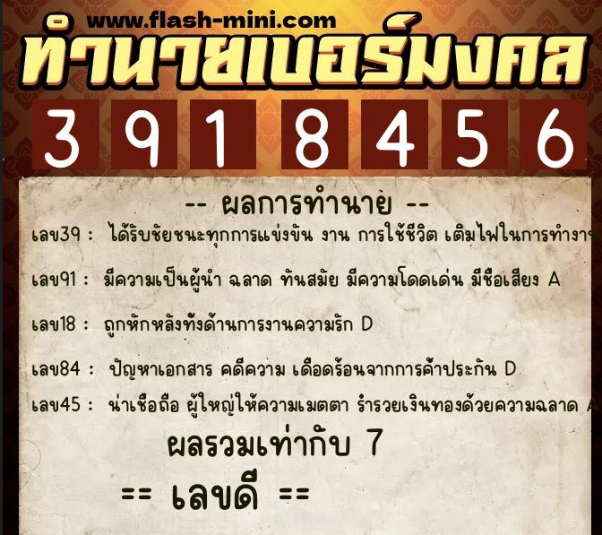 ทำนายเบอร์มงคล 0XX-3918456 ทำนายเบอร์มงคล หมายเลข 066-391845 ทำนายเบอร์มงคล 0XX-3918456 ทำนายเบอร์มงคล หมายเลข 066-391845