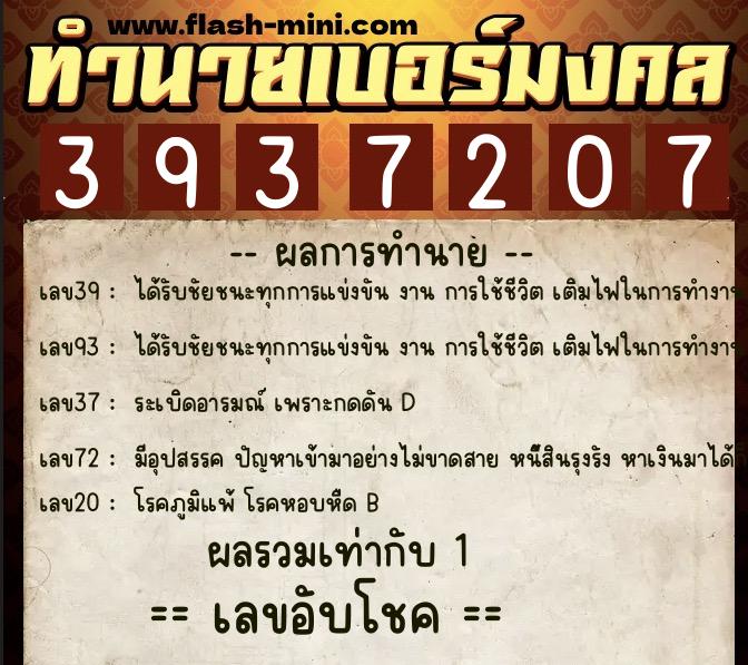 ทำนายเบอร์มงคล 0XX-3937207 ทำนายเบอร์มงคล หมายเลข 093-393720 ทำนายเบอร์มงคล 0XX-3937207 ทำนายเบอร์มงคล หมายเลข 093-393720