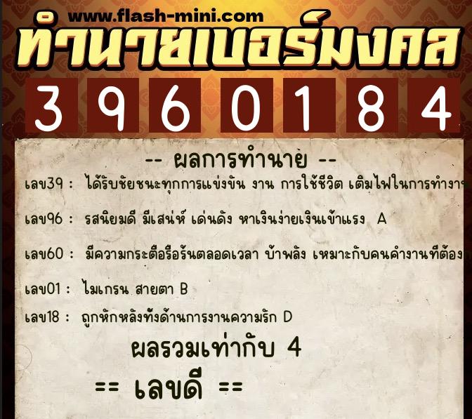 ทำนายเบอร์มงคล 0XX-3960184 ทำนายเบอร์มงคล หมายเลข 099-396018 ทำนายเบอร์มงคล 0XX-3960184 ทำนายเบอร์มงคล หมายเลข 099-396018