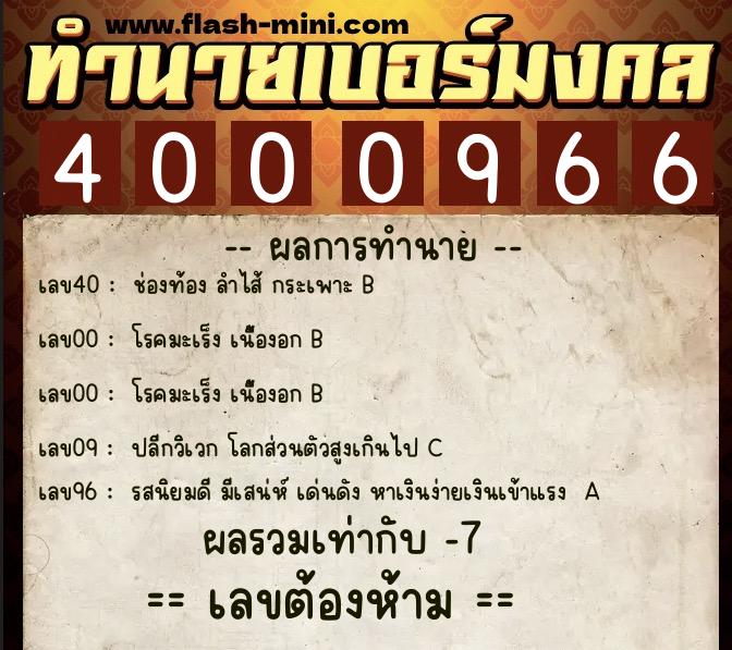 ทำนายเบอร์มงคล 0XX-4000966  ทำนายเบอร์มงคล หมายเลข 083-400096 