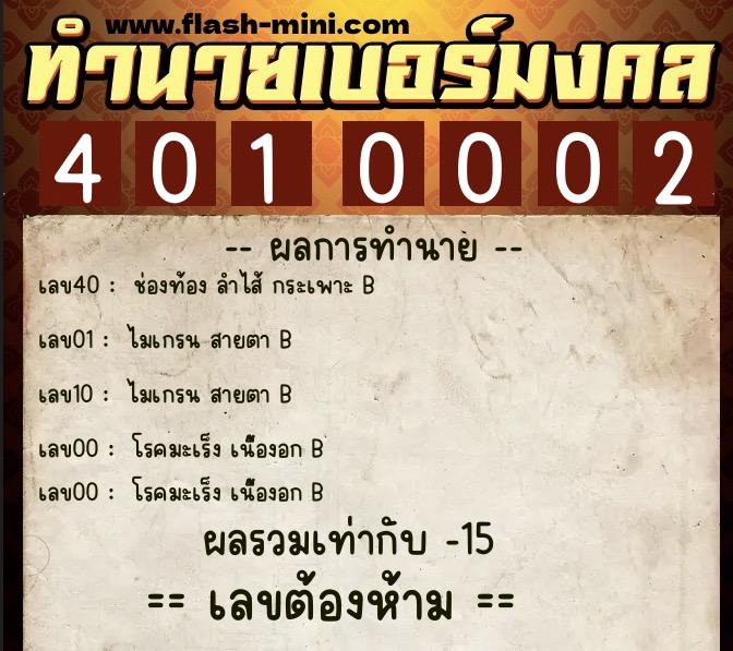 ทำนายเบอร์มงคล 0XX-4010002 ทำนายเบอร์มงคล หมายเลข 095-401000 ทำนายเบอร์มงคล 0XX-4010002 ทำนายเบอร์มงคล หมายเลข 095-401000