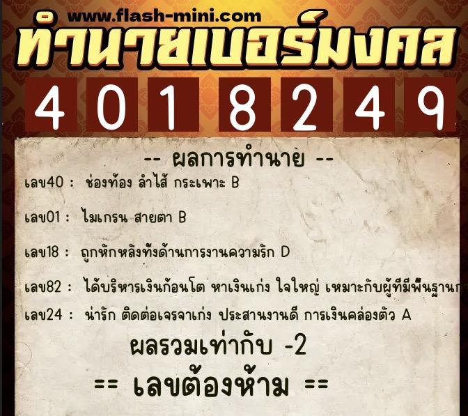 ทำนายเบอร์มงคล 0XX-4018249  ทำนายเบอร์มงคล หมายเลข 089-401824 
