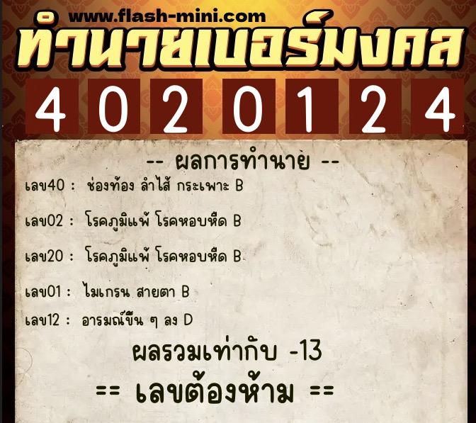 ทำนายเบอร์มงคล 0XX-4020124  ทำนายเบอร์มงคล หมายเลข 087-402012 