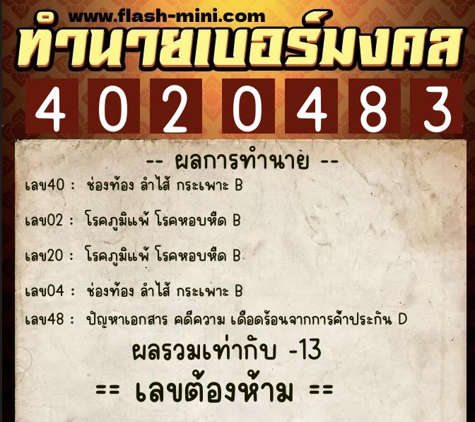 ทำนายเบอร์มงคล 0XX-4020483  ทำนายเบอร์มงคล หมายเลข 068-402048 