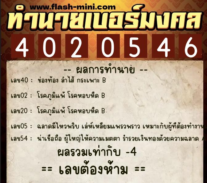ทำนายเบอร์มงคล 0XX-4020546  ทำนายเบอร์มงคล หมายเลข 090-402054 