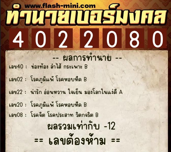 ทำนายเบอร์มงคล 0XX-4022080 ทำนายเบอร์มงคล หมายเลข 099-402208 ทำนายเบอร์มงคล 0XX-4022080 ทำนายเบอร์มงคล หมายเลข 099-402208