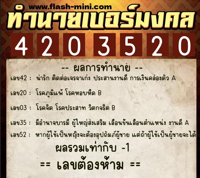 ทำนายเบอร์มงคล 0XX-4203520 ทำนายเบอร์มงคล หมายเลข 088-420352 ทำนายเบอร์มงคล 0XX-4203520 ทำนายเบอร์มงคล หมายเลข 088-420352
