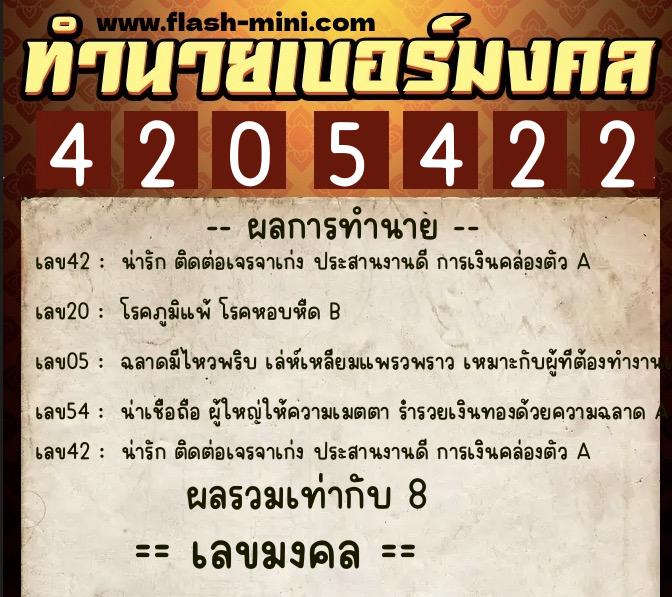 ทำนายเบอร์มงคล 0XX-4205422 ทำนายเบอร์มงคล หมายเลข 068-420542 ทำนายเบอร์มงคล 0XX-4205422 ทำนายเบอร์มงคล หมายเลข 068-420542