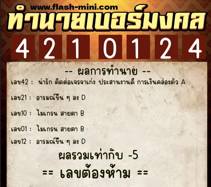 ทำนายเบอร์มงคล 0XX-4210124  ทำนายเบอร์มงคล หมายเลข 096-421012 