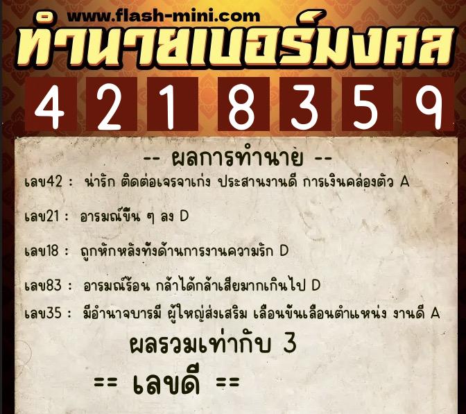 ทำนายเบอร์มงคล 0XX-4218359  ทำนายเบอร์มงคล หมายเลข 090-421835 