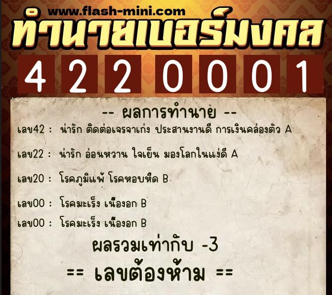 ทำนายเบอร์มงคล 0XX-4220001 ทำนายเบอร์มงคล หมายเลข 097-422000 ทำนายเบอร์มงคล 0XX-4220001 ทำนายเบอร์มงคล หมายเลข 097-422000