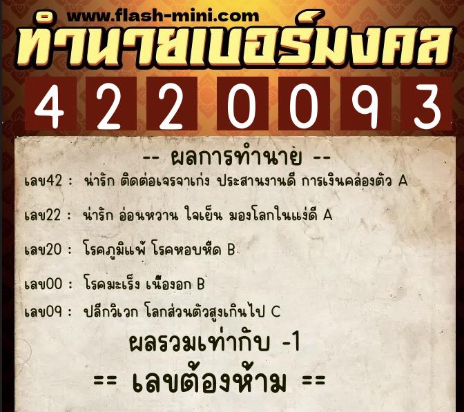 ทำนายเบอร์มงคล 0XX-4220093 ทำนายเบอร์มงคล หมายเลข 066-422009 ทำนายเบอร์มงคล 0XX-4220093 ทำนายเบอร์มงคล หมายเลข 066-422009