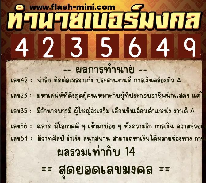 ทำนายเบอร์มงคล 0XX-4235649 ทำนายเบอร์มงคล หมายเลข 084-423564 ทำนายเบอร์มงคล 0XX-4235649 ทำนายเบอร์มงคล หมายเลข 084-423564