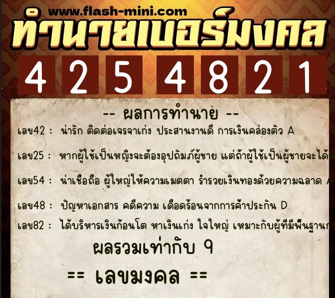 ทำนายเบอร์มงคล 0XX-4254821  ทำนายเบอร์มงคล หมายเลข 088-425482 