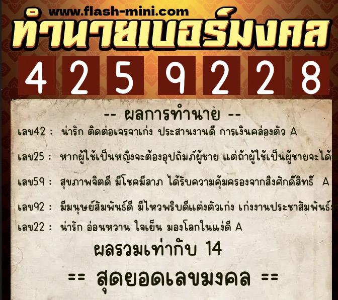 ทำนายเบอร์มงคล 0XX-4259228  ทำนายเบอร์มงคล หมายเลข 099-425922 
