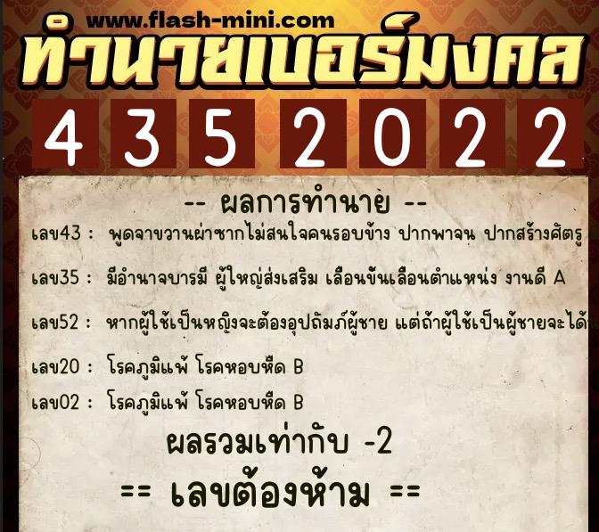 ทำนายเบอร์มงคล 0XX-4352022  ทำนายเบอร์มงคล หมายเลข 081-435202 