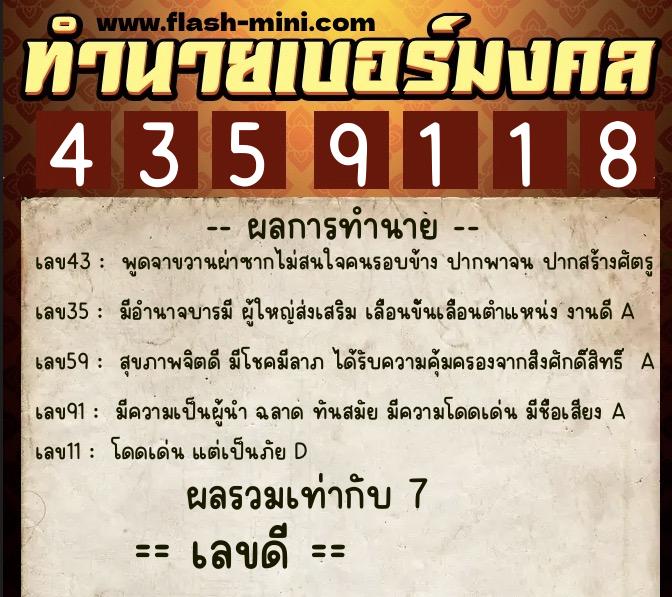 ทำนายเบอร์มงคล 0XX-4359118  ทำนายเบอร์มงคล หมายเลข 085-435911 