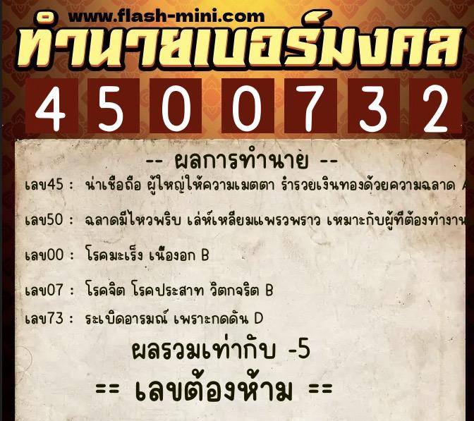ทำนายเบอร์มงคล 0XX-4500732 ทำนายเบอร์มงคล หมายเลข 099-450073 ทำนายเบอร์มงคล 0XX-4500732 ทำนายเบอร์มงคล หมายเลข 099-450073