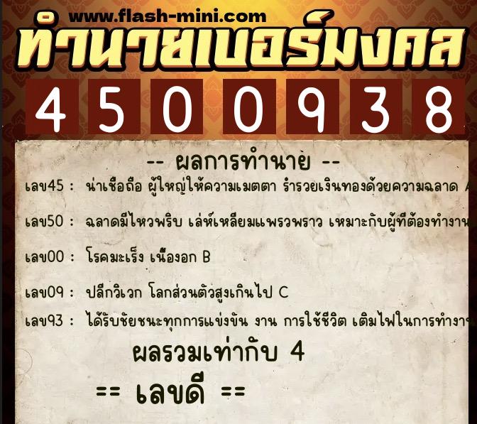 ทำนายเบอร์มงคล 0XX-4500938 ทำนายเบอร์มงคล หมายเลข 096-450093 ทำนายเบอร์มงคล 0XX-4500938 ทำนายเบอร์มงคล หมายเลข 096-450093
