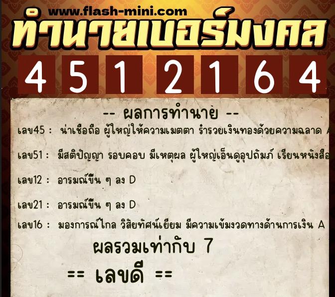 ทำนายเบอร์มงคล 0XX-4512164  ทำนายเบอร์มงคล หมายเลข 092-451216 