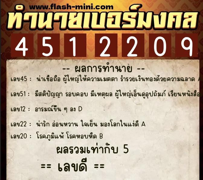 ทำนายเบอร์มงคล 0XX-4512209 ทำนายเบอร์มงคล หมายเลข 086-451220 ทำนายเบอร์มงคล 0XX-4512209 ทำนายเบอร์มงคล หมายเลข 086-451220