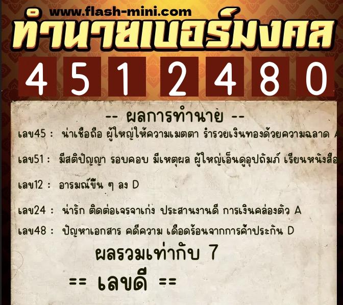 ทำนายเบอร์มงคล 0XX-4512480 ทำนายเบอร์มงคล หมายเลข 099-451248 ทำนายเบอร์มงคล 0XX-4512480 ทำนายเบอร์มงคล หมายเลข 099-451248