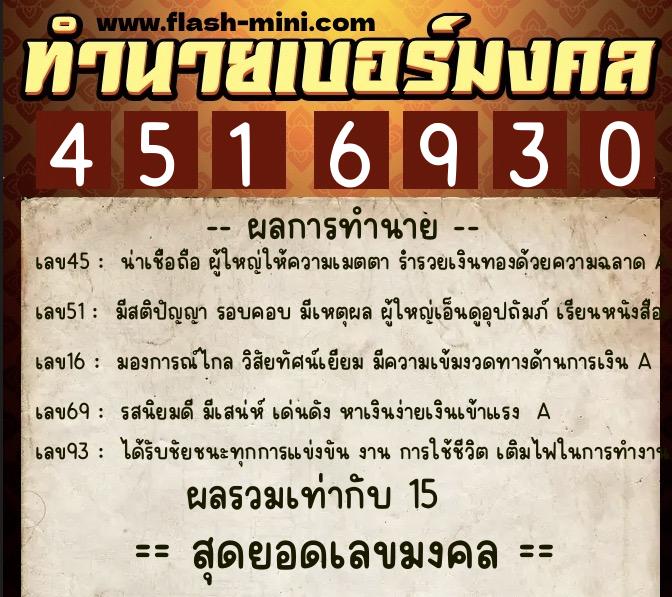 ทำนายเบอร์มงคล 0XX-4516930 ทำนายเบอร์มงคล หมายเลข 096-451693 ทำนายเบอร์มงคล 0XX-4516930 ทำนายเบอร์มงคล หมายเลข 096-451693