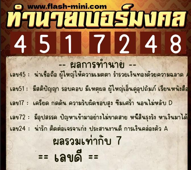 ทำนายเบอร์มงคล 0XX-4517248 ทำนายเบอร์มงคล หมายเลข 065-451724 ทำนายเบอร์มงคล 0XX-4517248 ทำนายเบอร์มงคล หมายเลข 065-451724