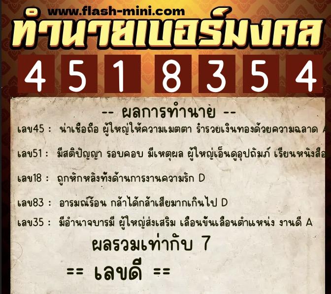 ทำนายเบอร์มงคล 0XX-4518354  ทำนายเบอร์มงคล หมายเลข 081-451835 