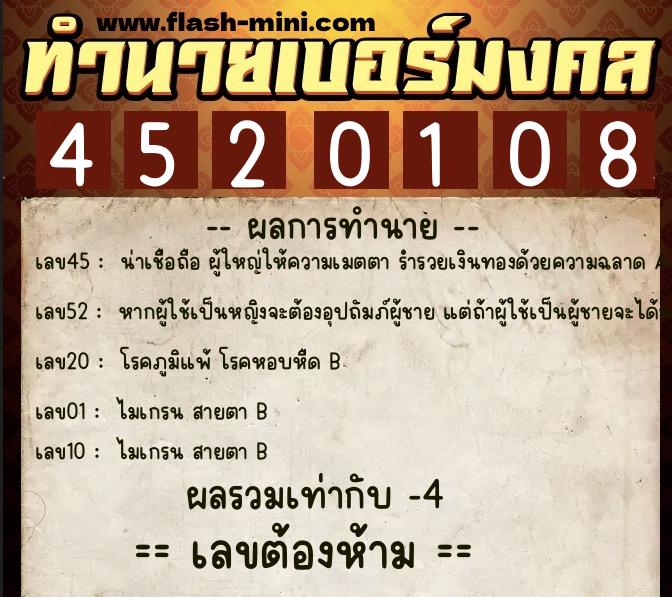 ทำนายเบอร์มงคล 0XX-4520108 ทำนายเบอร์มงคล หมายเลข 082-452010 ทำนายเบอร์มงคล 0XX-4520108 ทำนายเบอร์มงคล หมายเลข 082-452010