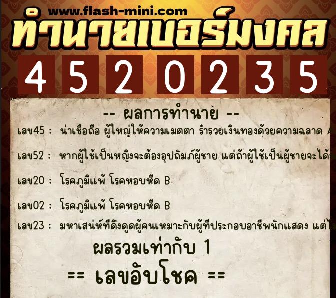 ทำนายเบอร์มงคล 0XX-4520235 ทำนายเบอร์มงคล หมายเลข 092-452023 ทำนายเบอร์มงคล 0XX-4520235 ทำนายเบอร์มงคล หมายเลข 092-452023