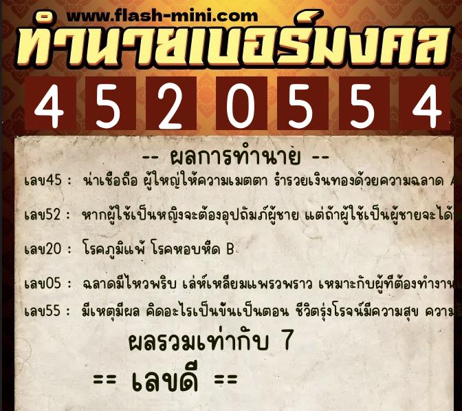 ทำนายเบอร์มงคล 0XX-4520554  ทำนายเบอร์มงคล หมายเลข 096-452055 
