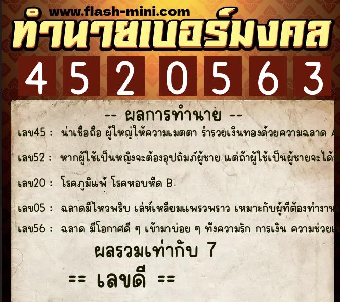 ทำนายเบอร์มงคล 0XX-4520563 ทำนายเบอร์มงคล หมายเลข 091-452056 ทำนายเบอร์มงคล 0XX-4520563 ทำนายเบอร์มงคล หมายเลข 091-452056