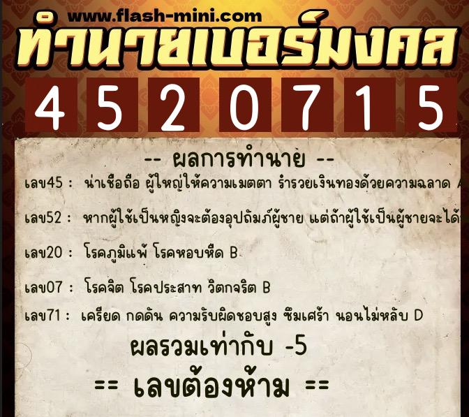 ทำนายเบอร์มงคล 0XX-4520715  ทำนายเบอร์มงคล หมายเลข 088-452071 
