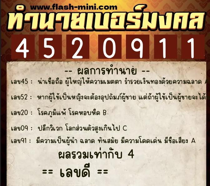 ทำนายเบอร์มงคล 0XX-4520911  ทำนายเบอร์มงคล หมายเลข 097-452091 