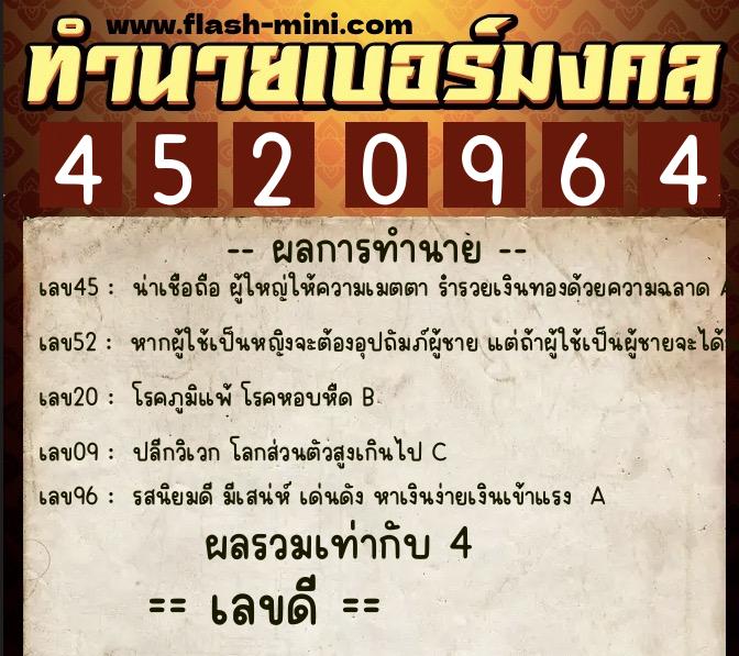 ทำนายเบอร์มงคล 0XX-4520964 ทำนายเบอร์มงคล หมายเลข 093-452096 ทำนายเบอร์มงคล 0XX-4520964 ทำนายเบอร์มงคล หมายเลข 093-452096