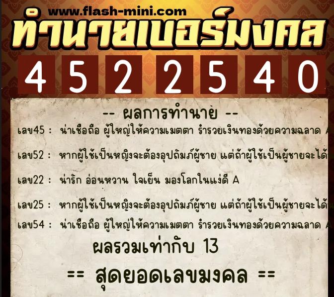 ทำนายเบอร์มงคล 0XX-4522540  ทำนายเบอร์มงคล หมายเลข 096-452254 