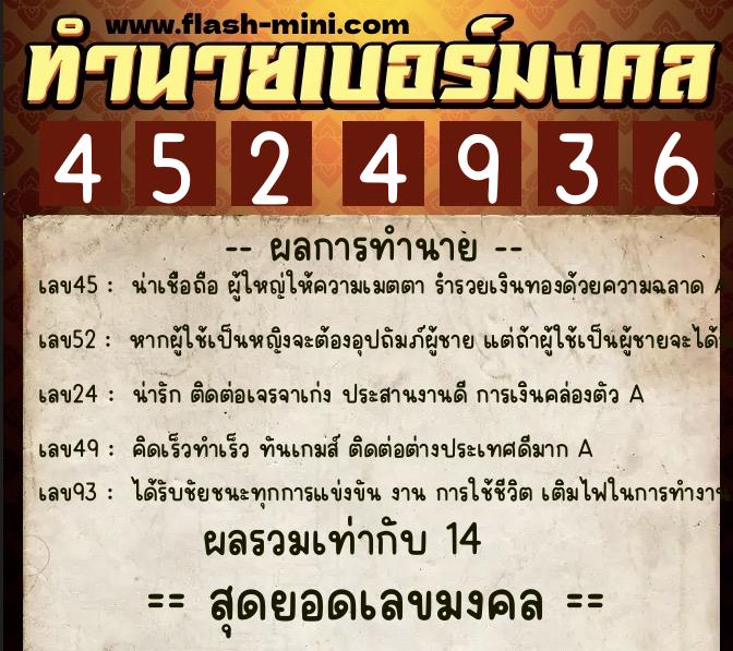 ทำนายเบอร์มงคล 0XX-4524936 ทำนายเบอร์มงคล หมายเลข 098-452493 ทำนายเบอร์มงคล 0XX-4524936 ทำนายเบอร์มงคล หมายเลข 098-452493