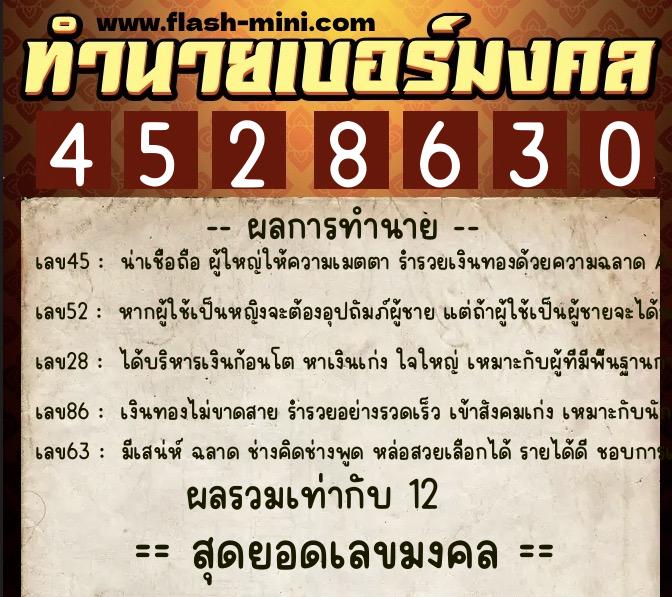 ทำนายเบอร์มงคล 0XX-4528630  ทำนายเบอร์มงคล หมายเลข 083-452863 