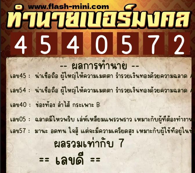 ทำนายเบอร์มงคล 0XX-4540572 ทำนายเบอร์มงคล หมายเลข 061-454057 ทำนายเบอร์มงคล 0XX-4540572 ทำนายเบอร์มงคล หมายเลข 061-454057