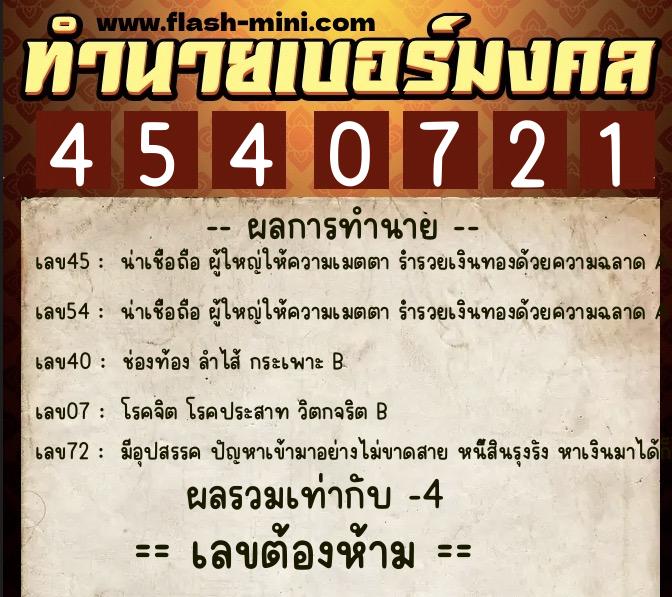 ทำนายเบอร์มงคล 0XX-4540721 ทำนายเบอร์มงคล หมายเลข 086-454072 ทำนายเบอร์มงคล 0XX-4540721 ทำนายเบอร์มงคล หมายเลข 086-454072