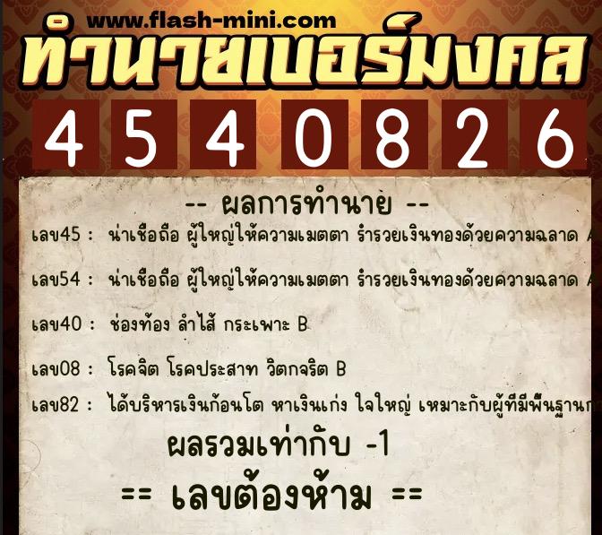 ทำนายเบอร์มงคล 0XX-4540826 ทำนายเบอร์มงคล หมายเลข 068-454082 ทำนายเบอร์มงคล 0XX-4540826 ทำนายเบอร์มงคล หมายเลข 068-454082
